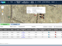 Doosan Telematics in dotazione su tutti i macchinari