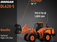 Nuova pala gommata DL420-5 della Doosan