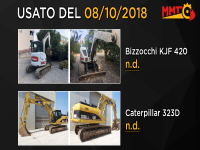 Usato del giorno - 08 Ottobre 2018