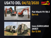 Usato del giorno - 4 Dicembre 2020