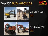 Over 40k usato 26 Aprile - 02 Maggio 2018
