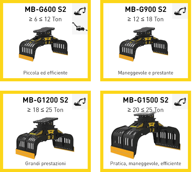 MB G1500