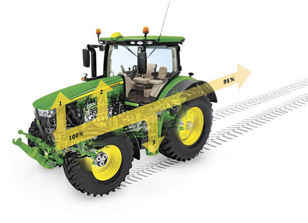 6cyl-choosing-the-right-tractor-1-new 6cyl-choosing-the-right-tractor-1-new