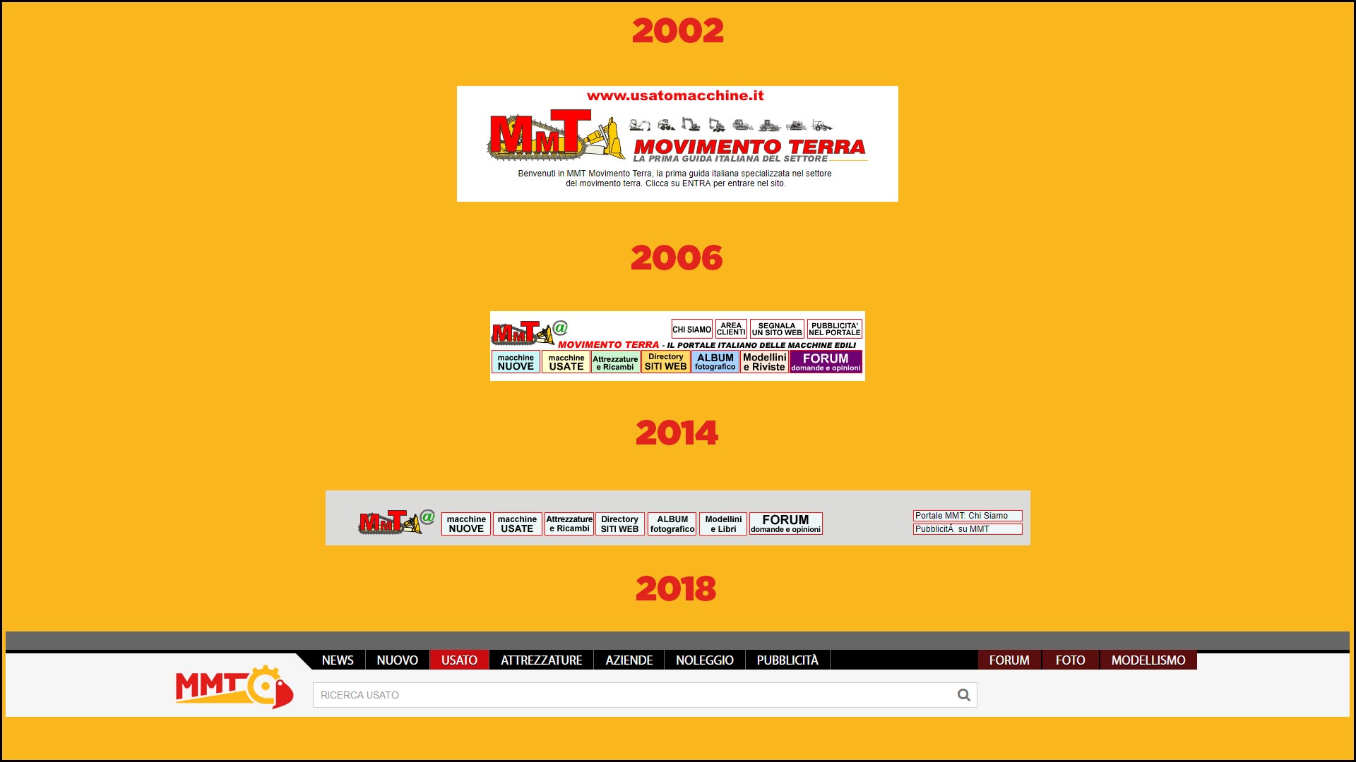 mmt-compie-16-anni