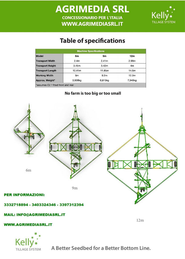 agrimedia-scheda-tecnica agrimedia-scheda-tecnica
