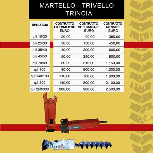 Disponibili i cataloghi noleggio General Tractor Italia