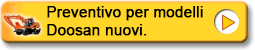 Quanto costa nuovo? Richiedi preventivo.